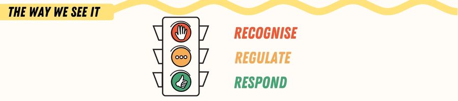 Recognise, Regulate & Respond